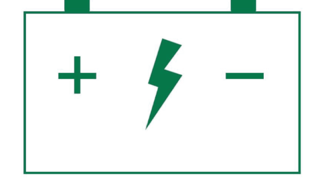 Hochspannungswandler - Elektrifizierung von Fahrzeugen