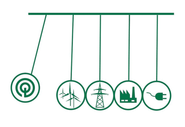 DC DC Spannungswandler im industriellen Umfeld