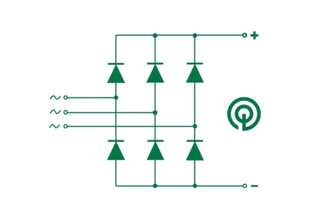 DC Grid als Netzinfrastruktur in der Industrie